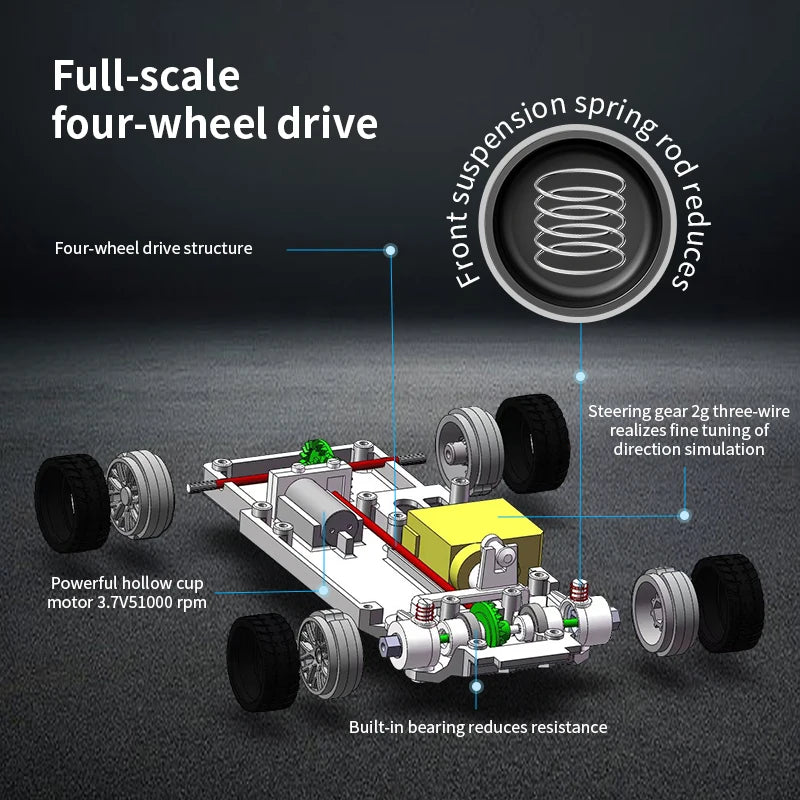 Upgraded Gyro 1/43 RC Drifting Car Racing RTR 4WD High Speed Radio Control Model 2.4G Drift Race Vehicle Mini Gifts