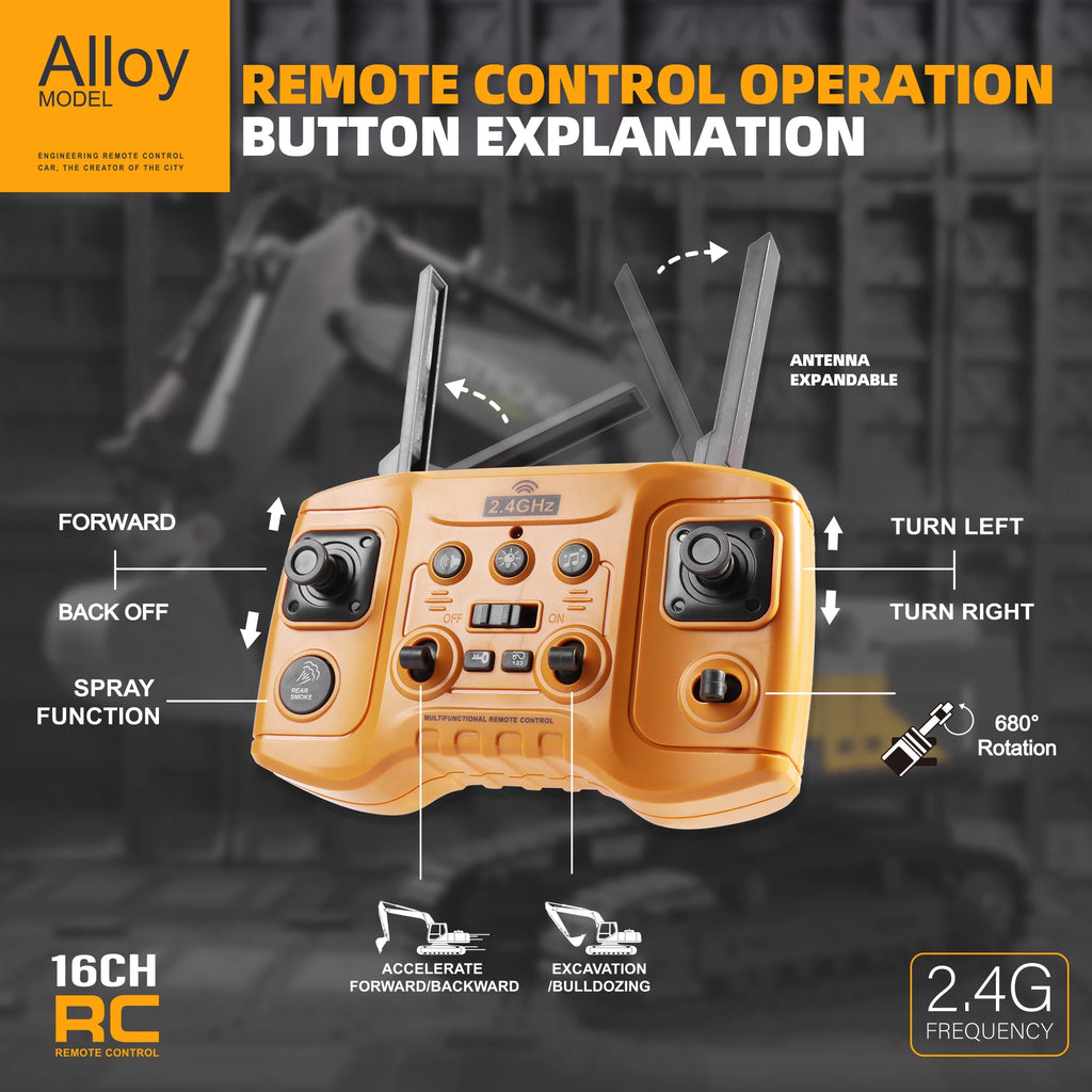 ZWN 1/16 1/20 Remote Control Excavator Dump Truck RC Model Car Toy Professional Alloy Simulation Construction Vehicle for Kids